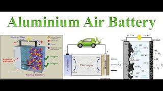 Aluminum air batteries for electric vehicle applications electricvehicles batterytechnology [upl. by Edric831]