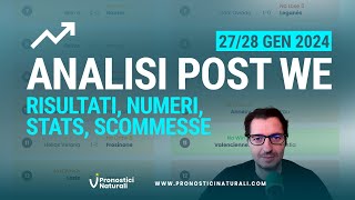 Risultati Stats Suggerimenti Pronostici Naturali 2728 gen 2024  Super Multipla 6 Vincente [upl. by Alle]