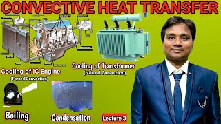 Heat Transfer 03 Convective Heat Transfer and its practical example thermalwing [upl. by Anahsit417]