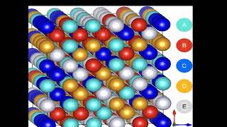 INTERESTING MATERIALS Aluminumbased High Entropy Alloys [upl. by Spoor193]