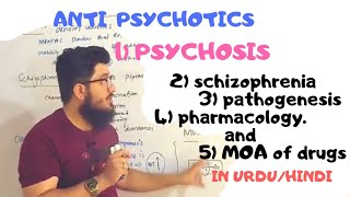 antipsychotic pharmacology anti schizophrenic drugs made easy by Dr uut lectures [upl. by Soinotna982]