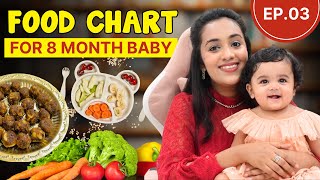 8 Month Baby Food chart 7 days Weekly Diet Plan included [upl. by Loveridge887]