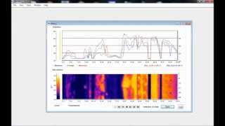 Rotary Kiln Monitoring System RKS300 [upl. by Min]