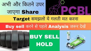 pcbl share latest news  pcbl share breakout  pcbl share analysis  pcbl share next target [upl. by Annaerda]