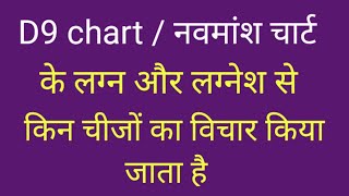 navamsa chartD9 Chart me lagn aur lagnesh ka kya mahatva hai [upl. by Nnaecarg503]