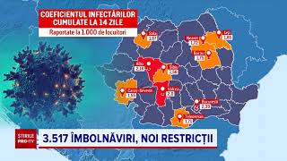 Noi restricții în România după recordul de îmbolnăviri de sâmbătă [upl. by Terryl]