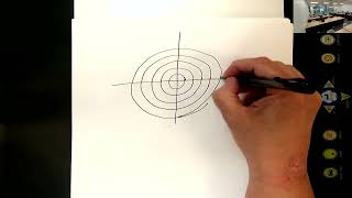 Math 054 PreCalc B Fall 2024 87 Polar Coordinates Equations and Graphing [upl. by Okram825]