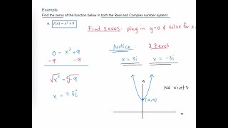 Complex Zeros of Polynomials  Introduction [upl. by Ardyaf]