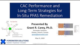 Colloidal Activated Carbon Performance and Longterm Strategies for In Situ PFAS Remediation [upl. by Leighland89]