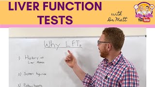 Liver Function Tests  an overview [upl. by Mosra]