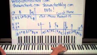 Piano Lesson Wicked Game Shawn Cheek Tutorial [upl. by Janine]