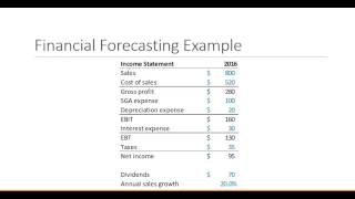 Financial Management Financial Forecasting [upl. by Cis]