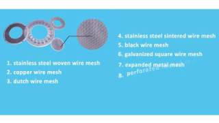 filter disc and wire mesh strainer en [upl. by Aihtiekal]