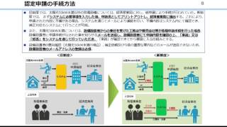 改正ＦＩＴ法の概要についての説明 [upl. by Coster]