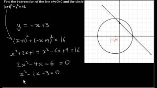 The Intersection of a Line and a Circle [upl. by Quirk]