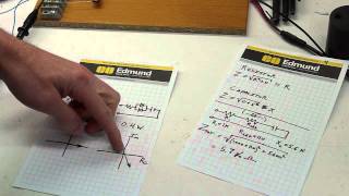 Tutorial Electrical impedance made easy  Part 2 [upl. by Fronia]