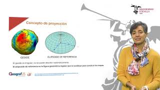 Píldoras formativas geográficas las proyecciones cartográficas [upl. by Selhorst]