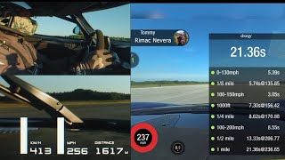 Rimac Nevera Vs Koenigsegg Jesko 1 Mile 0400 kmh Acceleration [upl. by Hallette]