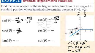 Trigonometric Functions of Any Angle  Quadrantal Angles  Math 10 Lesson 3 Video 1 [upl. by Rodnas]