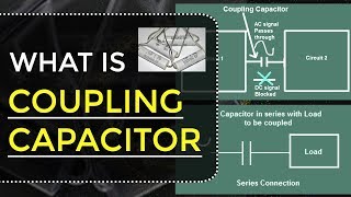 What is Coupling Capacitor  Transistor Amplifier Circuits  Electronic Devices amp Circuits [upl. by Wilburt]