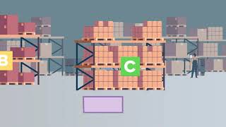 Shortcut Method  Inventory Control Models  ABC Analysis  GATEIES [upl. by Tabby496]