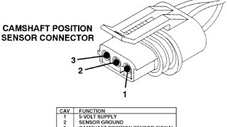 Volkswagen golf 16sr unknow problem Camshaft Sensor Error [upl. by Brice578]