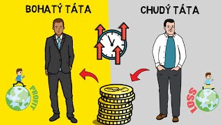 BOHATÝ TÁTA CHUDÝ TÁTA  Robert T KiyosakiAnimated Book SummaryCZ [upl. by Pauly]