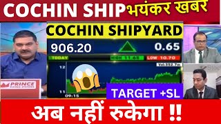 1500🚀🚀COCHIN SHIPYARD SHARE LATEST NEWS  COCHIN SHIPYARD SHARE TARGET  COCHIN SHIPYARD ANALYSIS [upl. by Eseerehs]