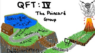 QFT A Compelling Journey IV  The Poincare Group [upl. by Sadinoel]