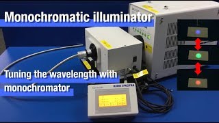 Tuning the wavelength  MAX303  CMS100Grating monochromator [upl. by Llenehc]