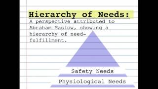 Theories of Emotion Explained [upl. by Nialb]