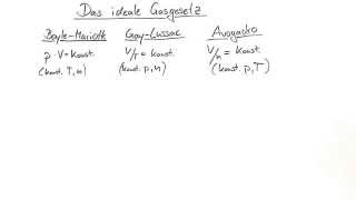 Das ideale Gasgesetz die Berechnung des Molvolumens eines idealen Gases  Chemie [upl. by Hoye331]