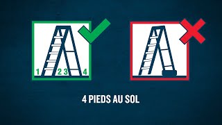 Werner Ladder  Safety Instructions  4 Feet on Floor LEANSAFE FRENCH [upl. by Eislrahc242]