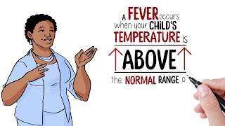 How to manage your childs fever revised 2020 [upl. by Felisha168]