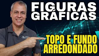 📚FIGURAS GRÁFICAS  APRENDA A OPERAR TOPO E FUNDO ARREDONDADO  ANÁLISE GRÁFICATÉCNICAPRICE ACTION [upl. by Queenie]