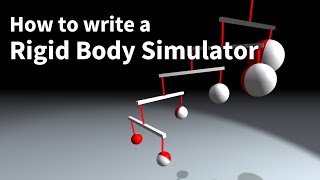 How to write a rigid body simulator [upl. by Htebzile]