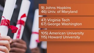 US News amp World Report announces best college rankings for 2024 [upl. by Krigsman]