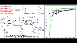 LTSpice Buck Ideal PI Control Kp Ki Tuning [upl. by Dee781]