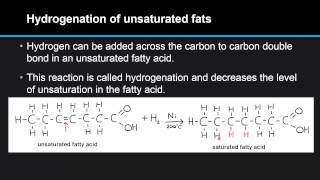 F24 Describe the process of hydrogenation of unsaturated fats [upl. by Eadahs]