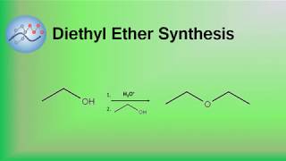 Synthesis of Diethyl Ether Via AcidCatalyzed Dehydration  Organic Chemistry [upl. by Trah]