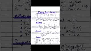 Gram staining the technique [upl. by Retrop226]