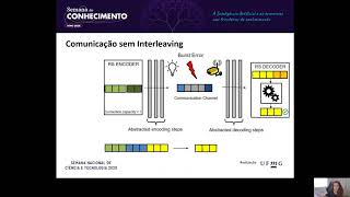 Design e Validação de um InterleaverDeinterleaver parametrizável para comunicação por luz visível [upl. by Aihsemat120]