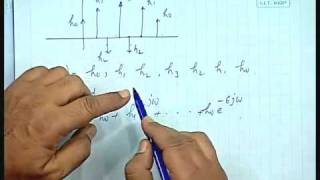 Lec14 Filters Introduction [upl. by Cired]