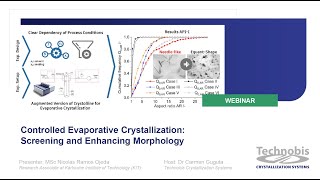 Controlled Evaporative Crystallization Screening and Enhancing Morphology [upl. by Nnelg826]