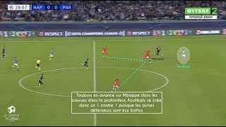 Comment Koulibaly a éteint Mbappé lors de Naples  PSG [upl. by Buzzell]