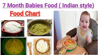 7 Month Baby Food Chart in Tamil 7th month Baby Food  Baby Foods in Tamil  Baby Food Recipes [upl. by Lello]