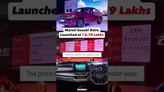 New Dzire 2024 💪🔥  dzire shorts shortsfeed tranding explore viralvideo [upl. by Gareri]