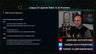 Micropatch 142b Rundown  League of Legends [upl. by Tatianas]