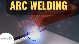 Arc Welding Animation  Principle learnengg iti learnwelding [upl. by Nord]