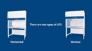 Choosing the Right Laminar Flow Cabinet  Horizontal vs Vertical Type  Esco Scientific [upl. by Avner803]